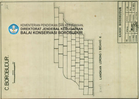 Original Digital object not accessible