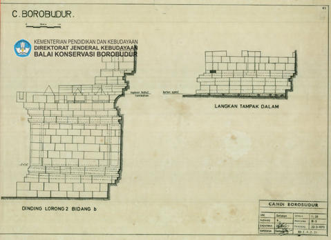 Original Digital object not accessible