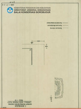Denah Keletakan Titik Candi Borobudur