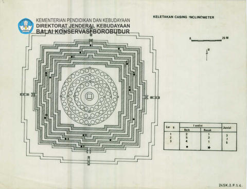 Original Digital object not accessible