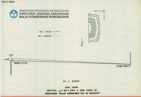 Original Digital object not accessible