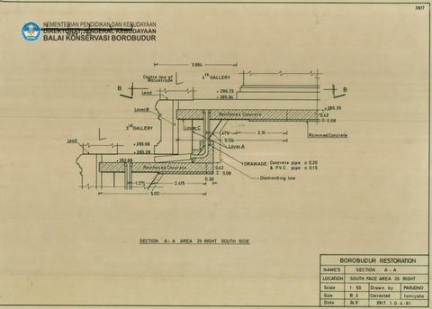 Original Digital object not accessible