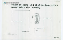 Site Location of point 43 & 60 of the Basic Corners second galery after rebuilding Candi Boro...