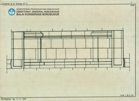 Original Objek Digital not accessible