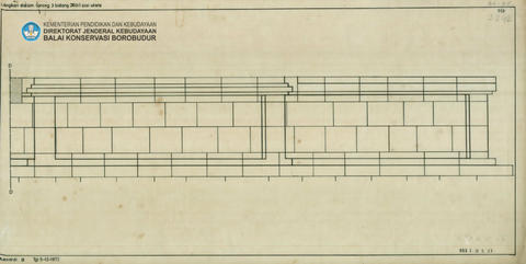 Original Objek Digital not accessible