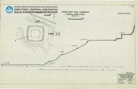 Penampang dan Site Lereng bukit Candi Borobudur kuadran Barat Daya irisan III-3