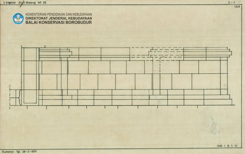 Original Digital object not accessible