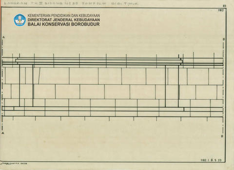 Original Digital object not accessible