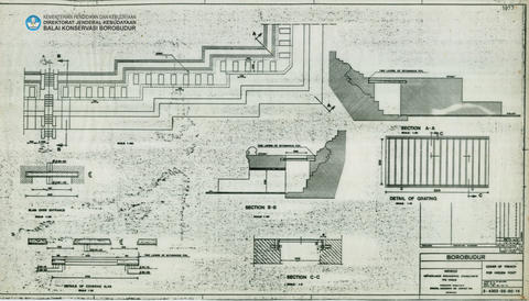 Original Digital object not accessible