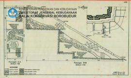 Gambar Potongan Lapisan Tanah Candi Borobudur