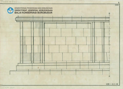 Original Digital object not accessible