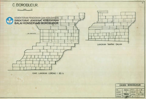 Original Objek Digital not accessible