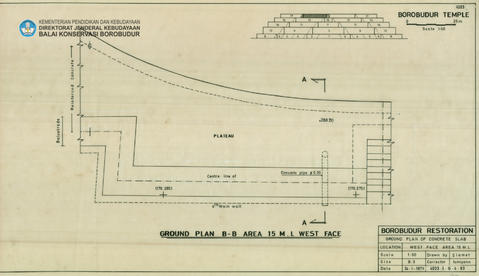 Original Digital object not accessible