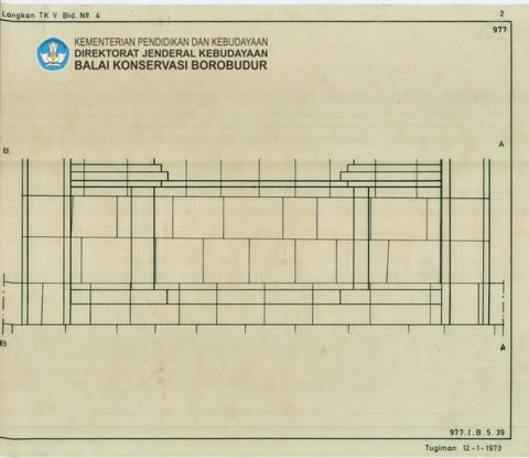 Original Digital object not accessible