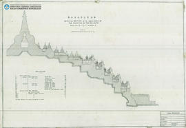 Potongan Vertical section with indication of the position oh the reliefs-section a-b-c-d-f-g-h-I-...