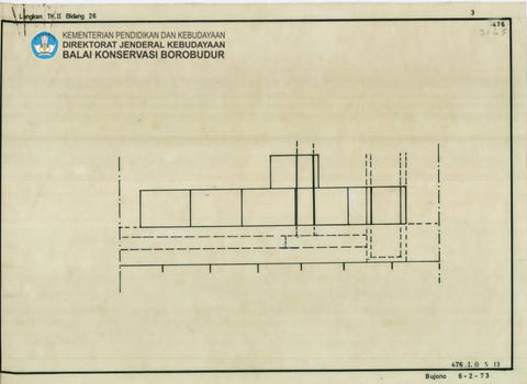 Original Digital object not accessible