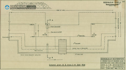 Original Digital object not accessible