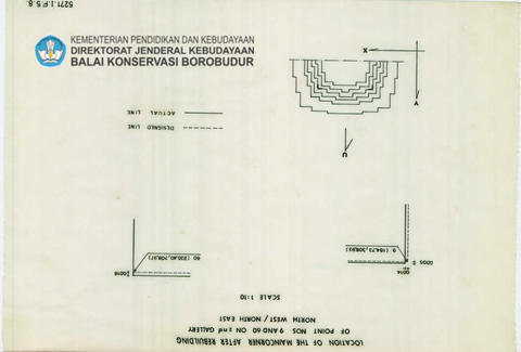 Original Objek Digital not accessible