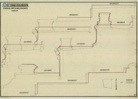 Original Digital object not accessible