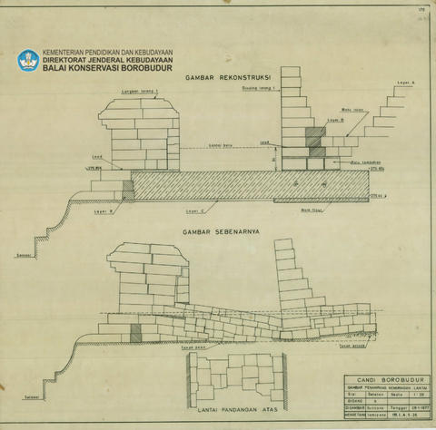 Original Digital object not accessible