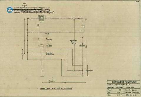 Original Objek Digital not accessible