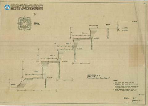 Original Digital object not accessible