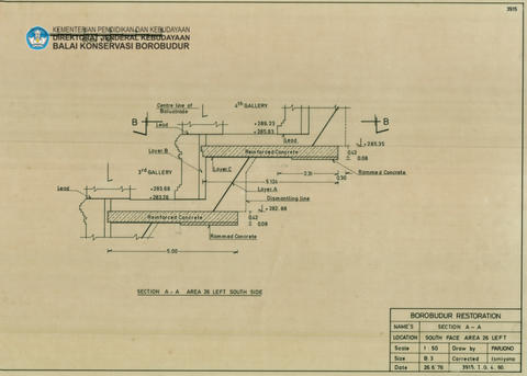 Original Digital object not accessible