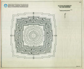Denah Keletakan Inclinometer Candi Borobudur