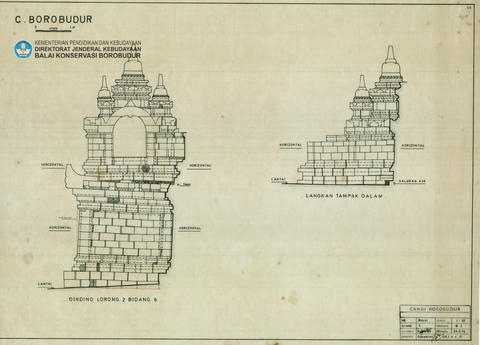 Original Digital object not accessible