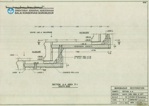 Original Digital object not accessible