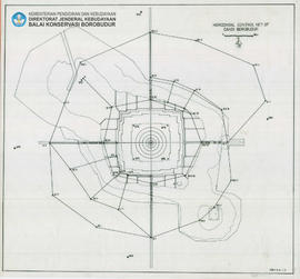 Situasi Horizontal Control Net of Candi Borobudur, Candi Borobudur