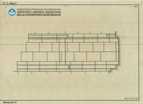 Original Objek Digital not accessible