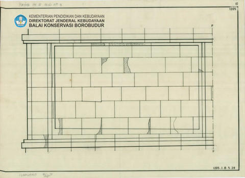 Original Digital object not accessible