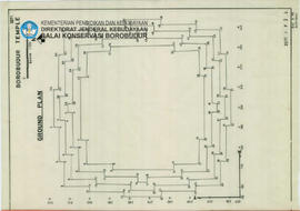 Denah Ground Plan Candi Borobudur