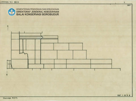 Original Digital object not accessible