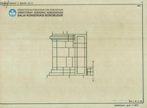 Original Digital object not accessible