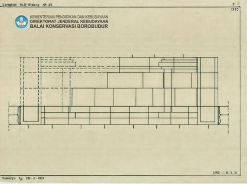 Original Objek Digital not accessible