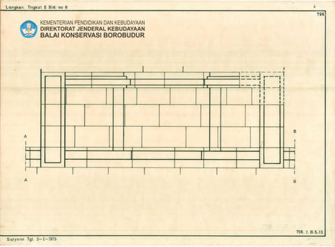 Original Objek Digital not accessible