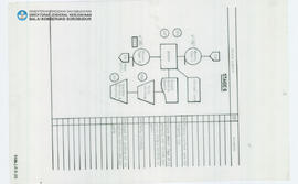 Chart Candi Borobudur