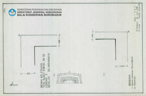 Original Digital object not accessible