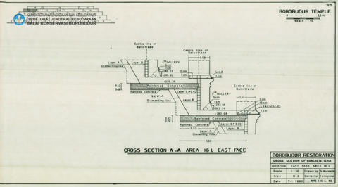 Original Digital object not accessible