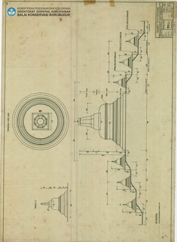 Original Digital object not accessible