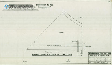 Original Digital object not accessible