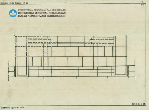 Original Digital object not accessible