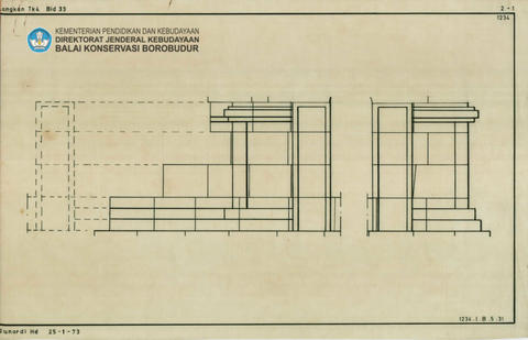 Original Digital object not accessible