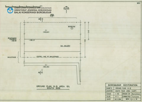 Original Digital object not accessible