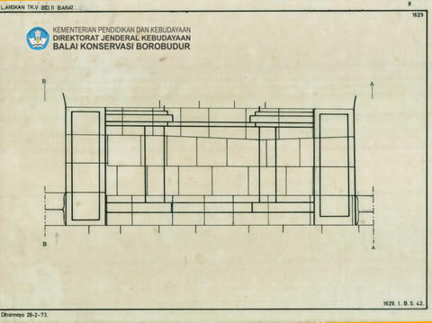 Original Objek Digital not accessible