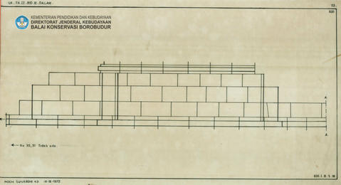 Original Digital object not accessible