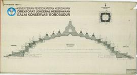 Situasi Situation of cross section Candi Borobudur