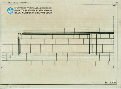 Original Digital object not accessible